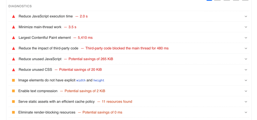 Googlepagespeed 1024x480